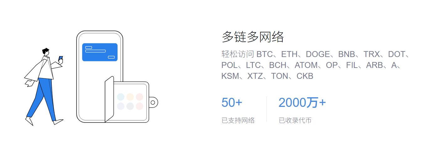 钱包app下载官网